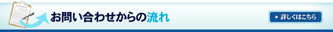 お問い合わせからの流れ